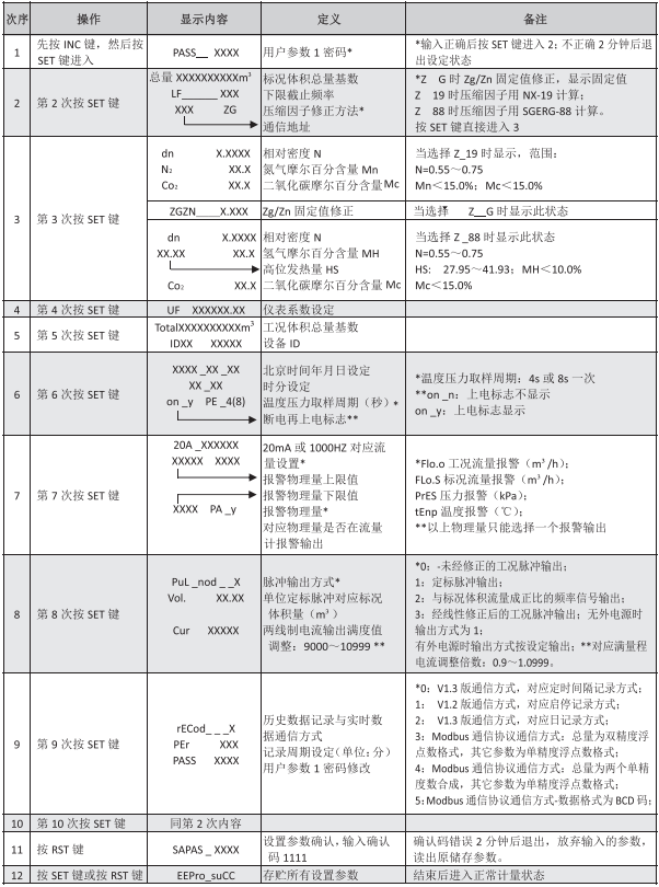 TBQZ型气体涡轮流量计安装及使用(图5)