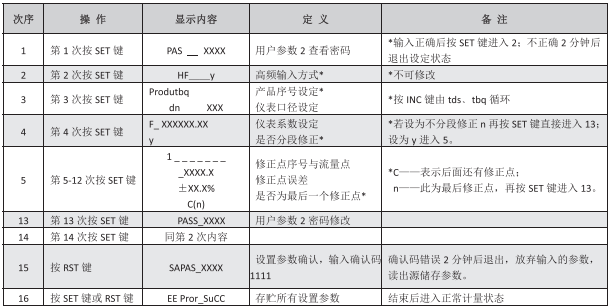 TBQZ型气体涡轮流量计安装及使用(图6)